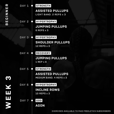 Pull-ups week 3