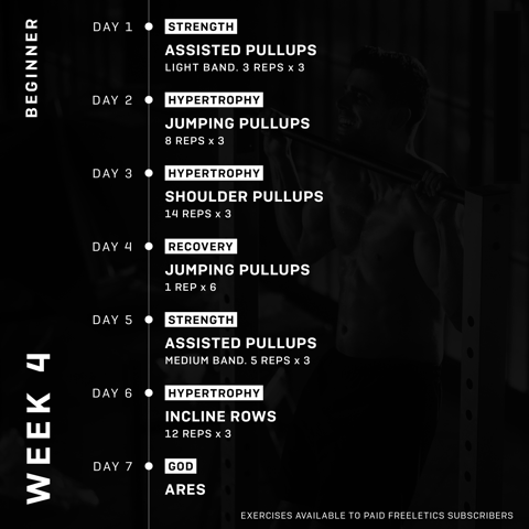 Pull ups week 4