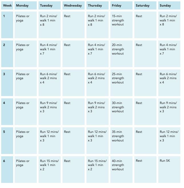 Beginner's running plan: How to build up to 30 minutes of running