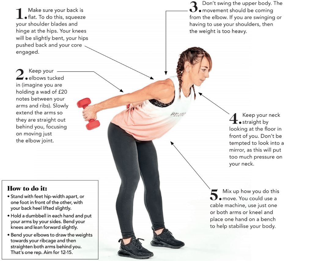 Fitness Tip Tuesday - Triceps Kickback for Toned Arms