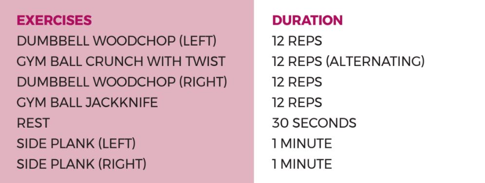 10 minute ab workout