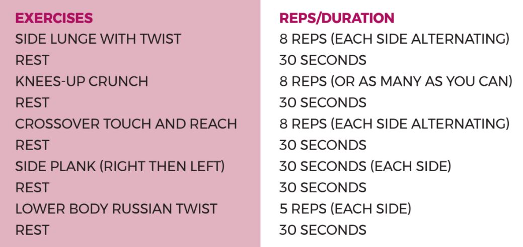 10 Min No Equipment Core Workout for Beginners