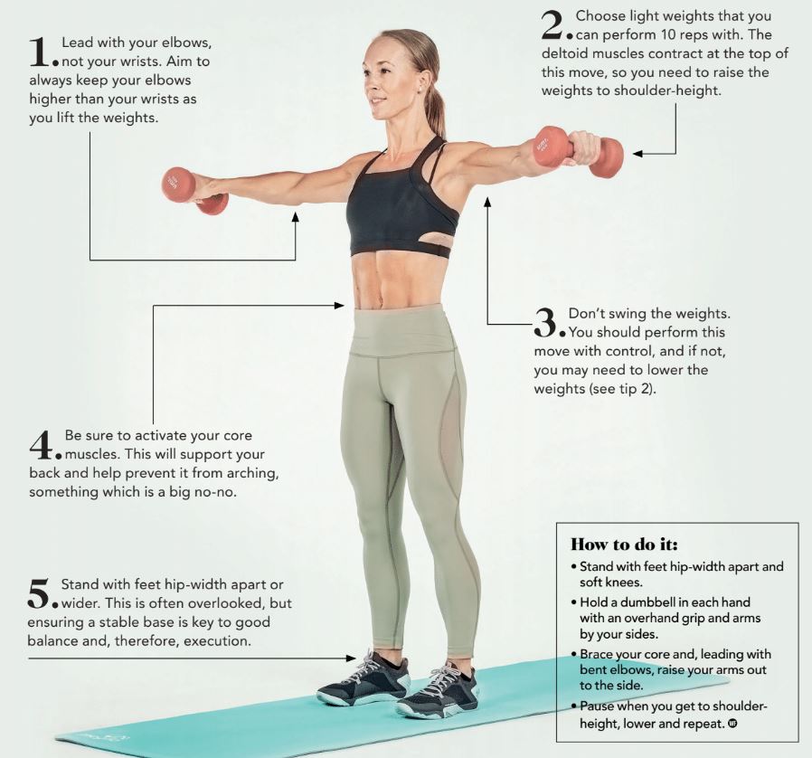 how-to-do-a-lateral-raise-step-by-step-guide-form-technique
