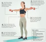 Lateral Raise Muscles Worked