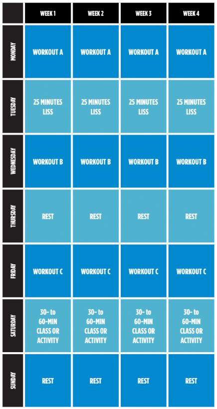 4 week workout training plan returning to fitness after a break