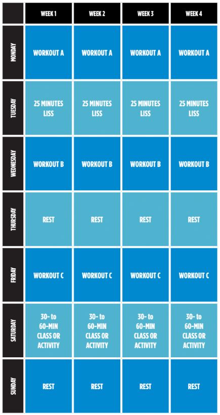 Gym deals workout plan