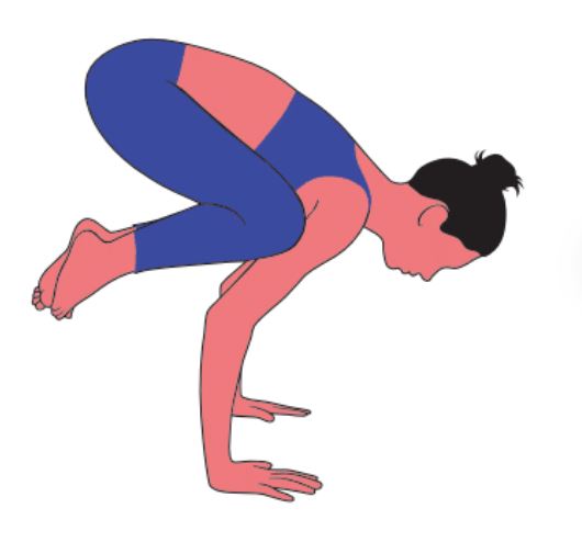 yoga core strength crow