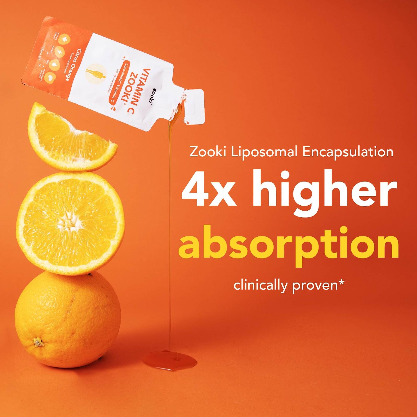 zooki absorption stat
